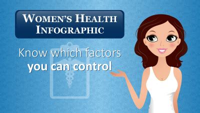 Women's Health Infographic Featured - What's Up, USANA?