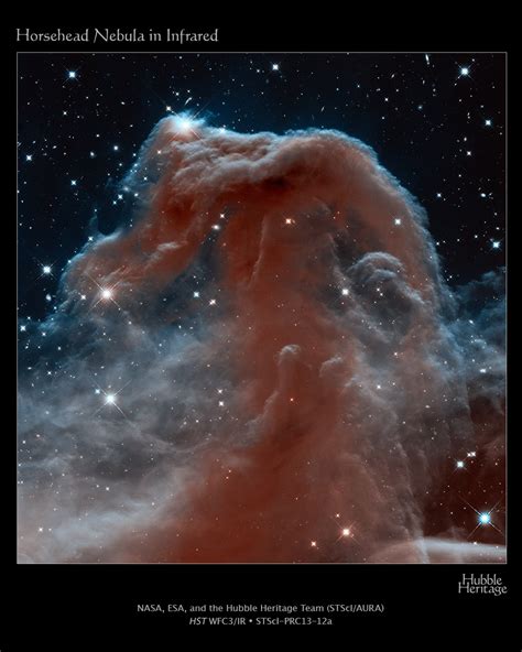 A New Look at the Horsehead Nebula for Hubble’s 23rd Anniversary