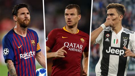 Champions League top scorers 2018-19: Robert Lewandowski, Edin Dzeko ...