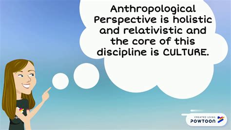 Anthropological Perspective - YouTube