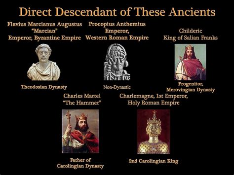 Descendant - 5 Ancients | Family tree relations, Charlemagne, Ancient