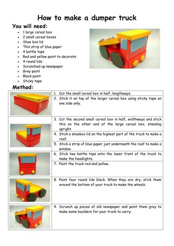 Instruction writing - Examples of instructions | Teaching Resources