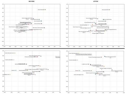 Excel scatter plot labels - nfcnasve