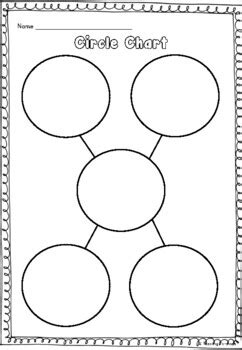 Circle Map Graphic Organizer by Teaching Terakoya | TpT