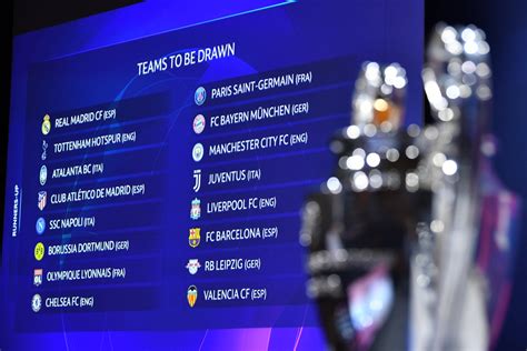 Ini Hasil Lengkap Drawing 16 Besar Liga Champions | urbanasia.com