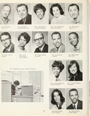 Crenshaw High School - Cougars Path Yearbook (Los Angeles, CA), Class of 1969, Page 17 of 136