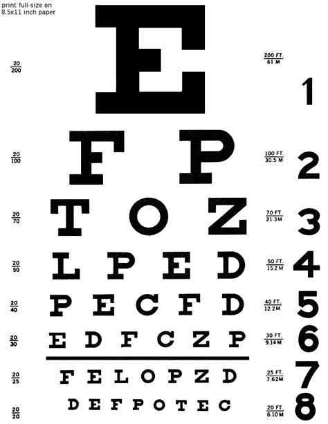 Help Tips: How to pass Eye Test