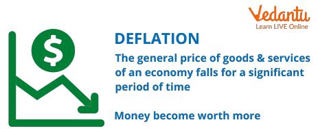 Deflation: Advantages, Disadvantages, Types, Causes, and Impacts