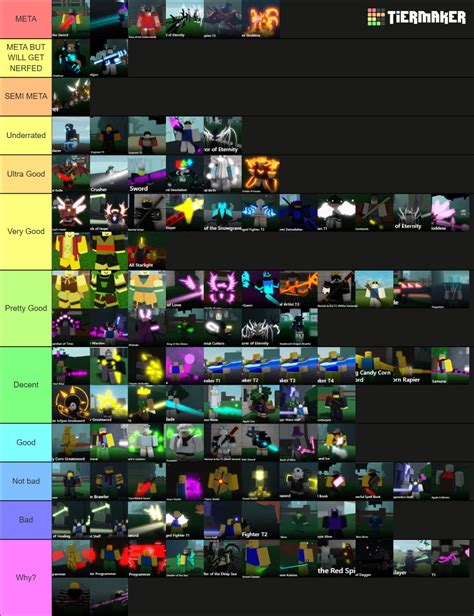 Critical Legends! Tier List (Community Rankings) - TierMaker