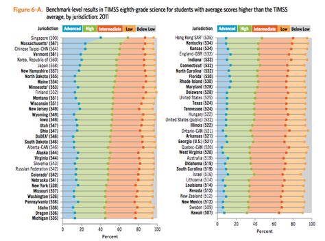 Health Care System Canada Vs Us | What