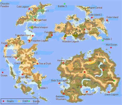 honovylys: final fantasy 2 map