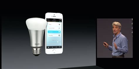 Apple Smart Home - Business Insider