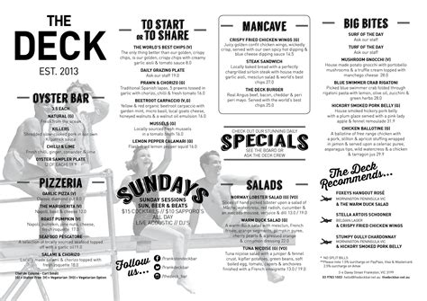 The Deck Menu, Menu for The Deck, Frankston, Melbourne - Urbanspoon/Zomato