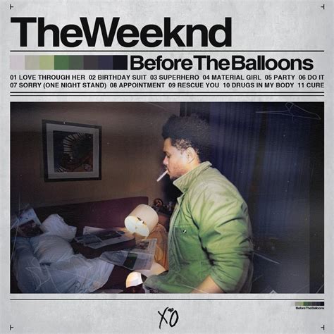 The Weeknd – Birthday Suit Lyrics | Genius Lyrics