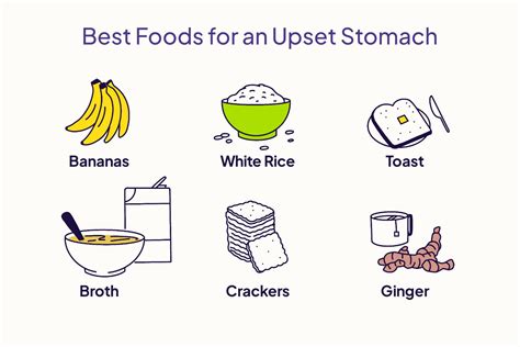 9 Foods to Eat When Your Stomach Hurts