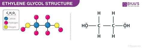 Ethylene Glycol Structural Formula