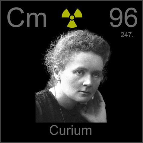 Facts, pictures, stories about the element Curium in the Periodic Table