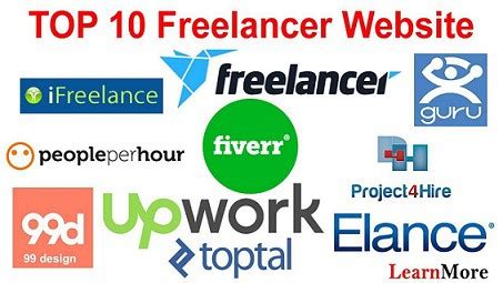 Best Freelancing websites For Mechanical Engineers to work Online