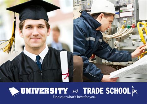 Benefits of Attending Trade School vs Traditional University Penn ...