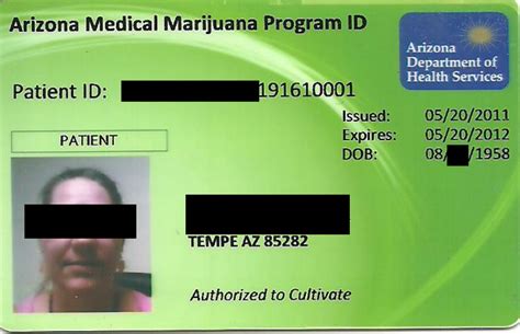 What's Medical Marijuana: Medical Marijuana Card