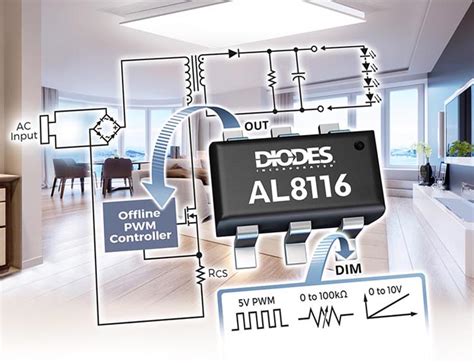 Multiple Dimming Isolated PWM Controller for high-performance LED lighting - Electronics-Lab.com