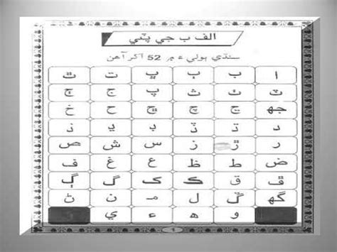 introduction of sindhi alphabets - YouTube