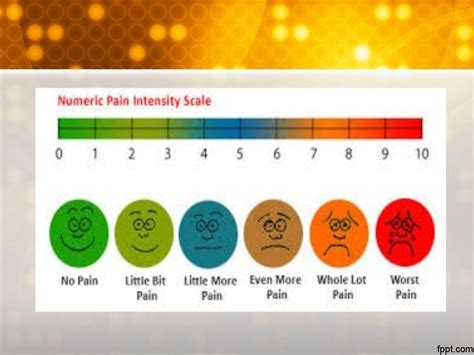 Rating scale