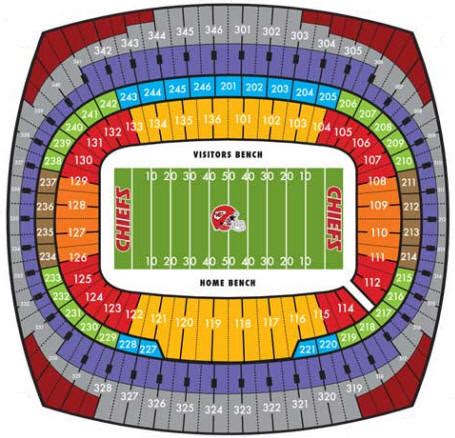 Arrowhead Stadium, Kansas City Chiefs, Seating Chart, Concerts