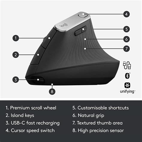 Logitech MX Vertical Review - DroidHorizon