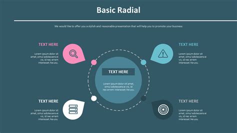 Basic Radial Diagram