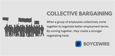 Collective Bargaining: (Definition, 5 Types & Examples)