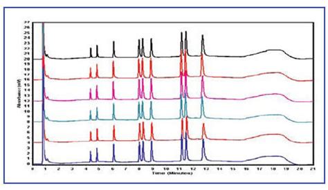 Triethylammonium Acetate Buffer A – 0.1 M TEAA in Water - ADS Biotec