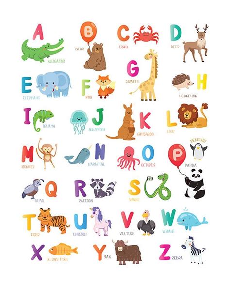 Animal Alphabet PRINTABLE ABC Print Chart Kids Wall Art - Etsy | Animal ...