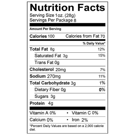 Nutrition Facts About Ham: Is It Healthy? - Flash Uganda Media