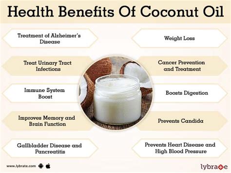 Benefits of Coconut Oil And Its Side Effects | Lybrate