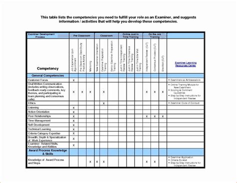 Peerless Employee Training Spreadsheet Calendar 2019 Excel Free