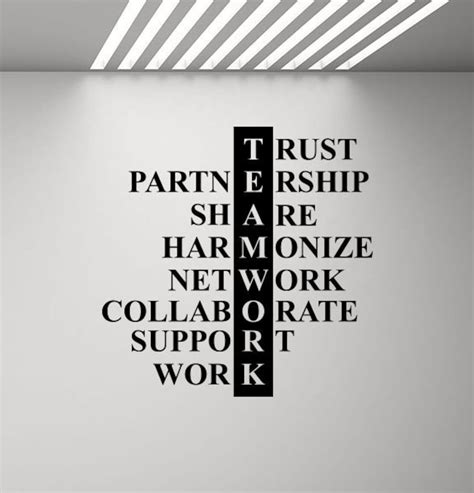 Teamwork Signs