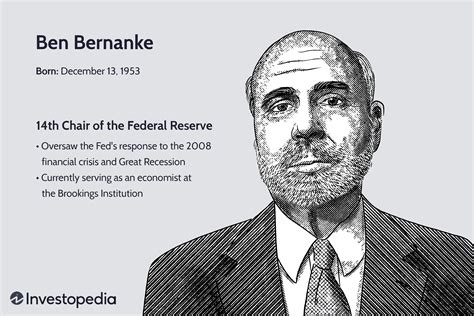 Ben Bernanke - Fabian Trudeau