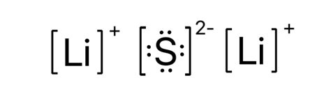 What is the Lewis dot structure for $\ce{Li2S}$? | Quizlet