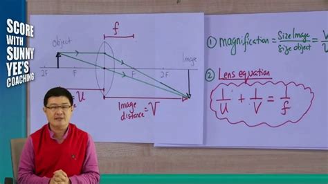 19 : Various Positions of Object from Concave Lens & Lens Equation ...