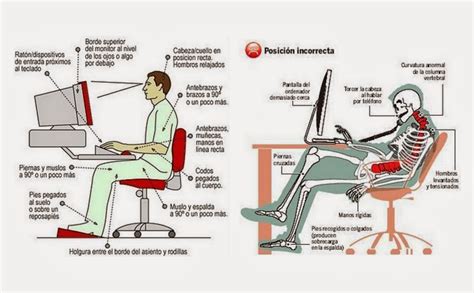 Generalidades De La Ergonomia