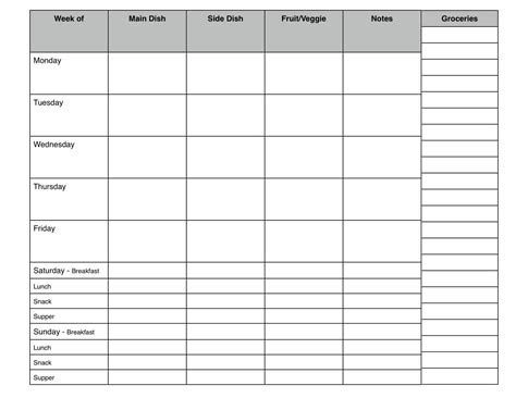 Diabetic meal plan printable diabetic food chart - feetleads