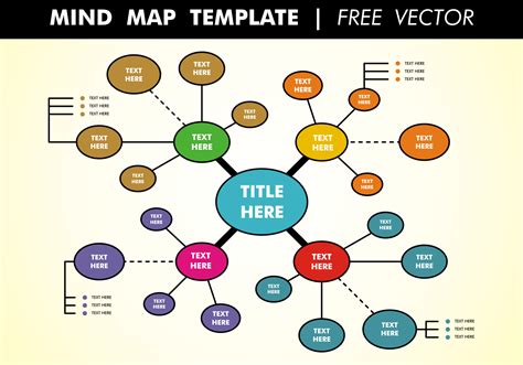 Mind Map Template Free Download Of 10 Amazing Mind Map Templates For ...