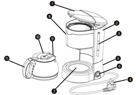 ARDESTO YCM-D060 Drip Coffee Maker Instruction Manual