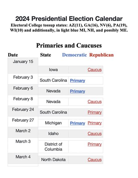 2024 Primary & General Election – Democrats of Napa Valley