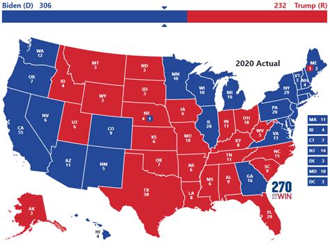 Historical Presidential Election Map Timeline - 270toWin