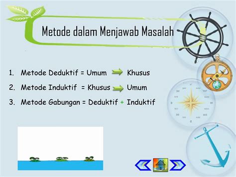 Metode Deduktif Dan Induktif Dalam Filsafat Ilmu - Terkait Ilmu