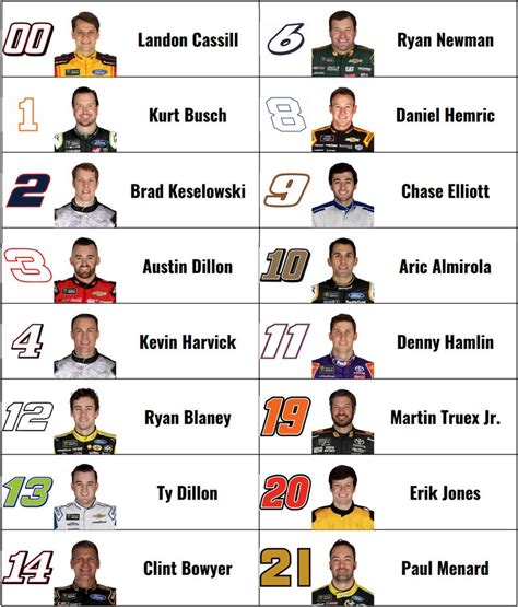 2019 Printable NASCAR Driver Strips - Etsy