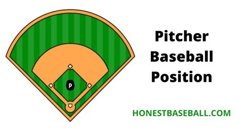 What is a Pitcher in Baseball (Every Fact you Need to Know) | Honest ...