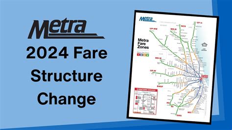 2024 Fare Plan | Metra - YouTube